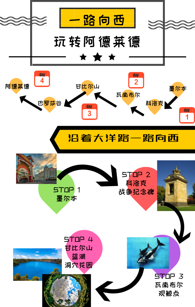 琛岀▼缇庡浘
