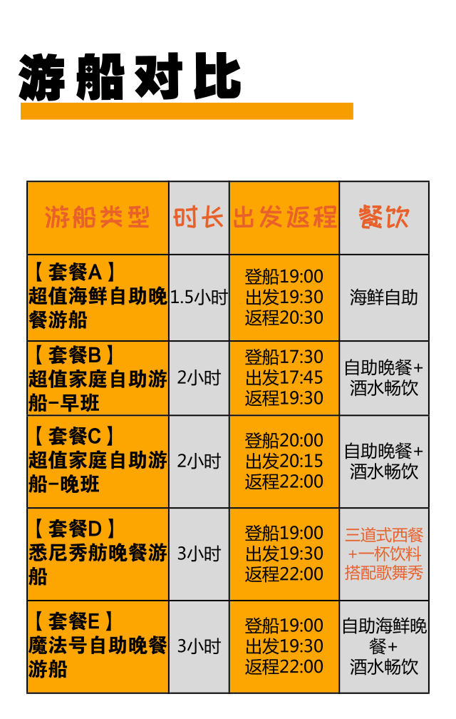 游船对比.png